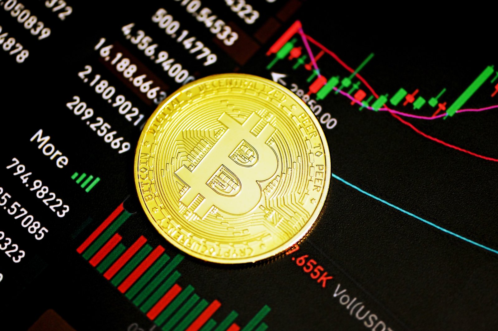 Tạp chí crypto hàng đầu Việt Nam
