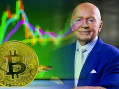 Mark Mobius kỳ vọng Bitcoin sẽ giảm sâu hơn