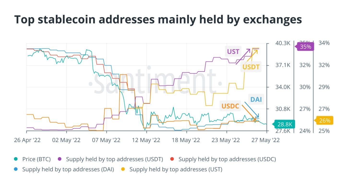 Bitcoin 1