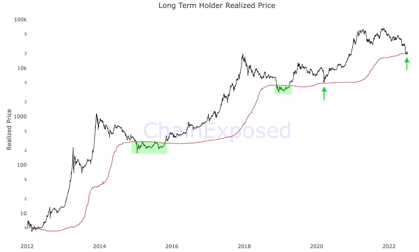 Btc Giam Gia3