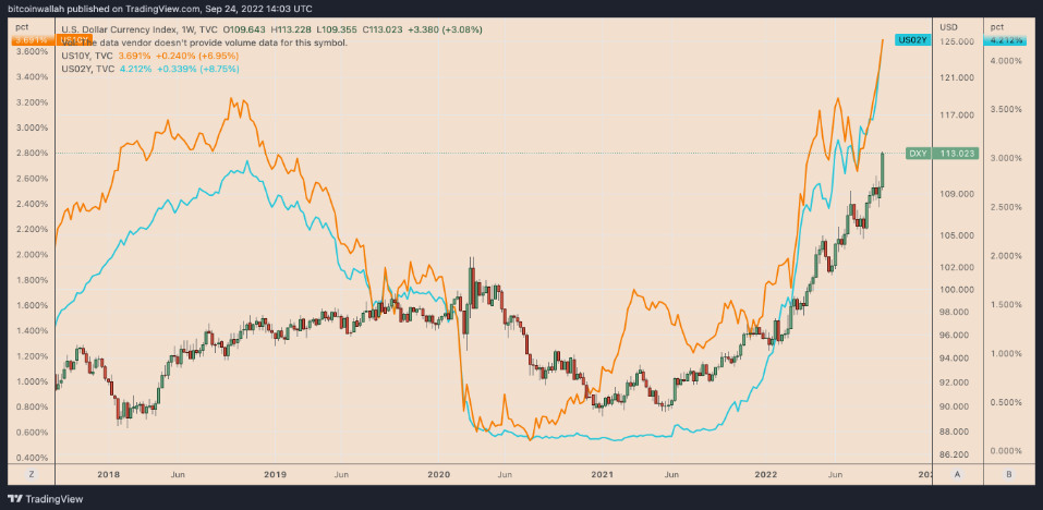 gia-coin-hom-nay-25-09