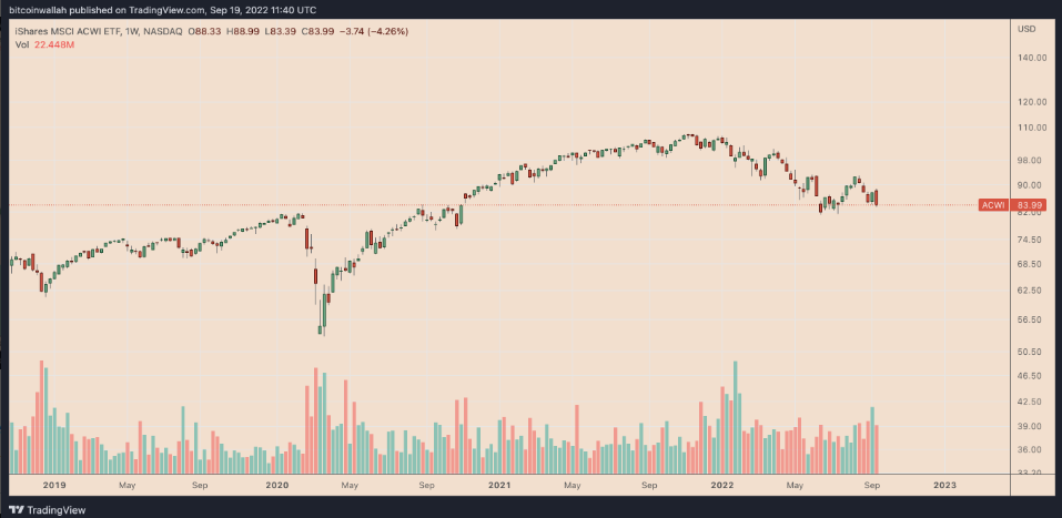 gia-coin-hom-nay-20-09