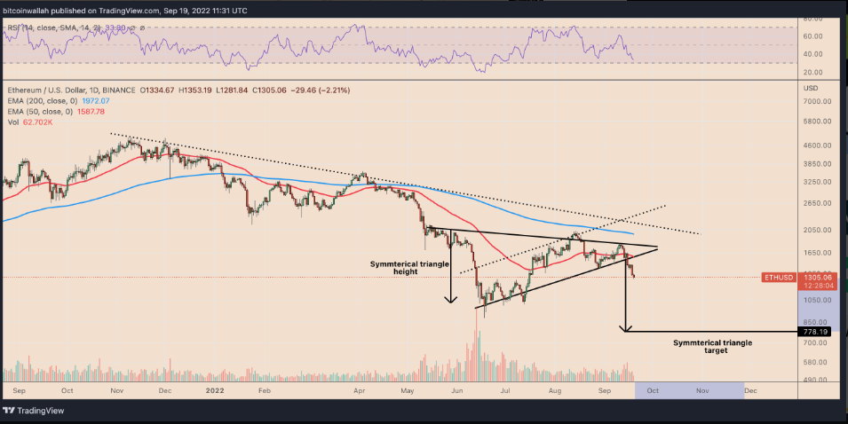 gia-coin-hom-nay-20-09