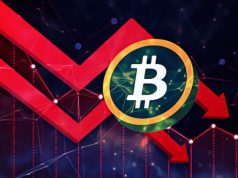 Bitcoin điều chỉnh 60% từ đầu năm đến nay