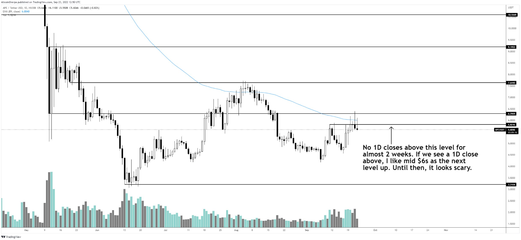 xrp-btc