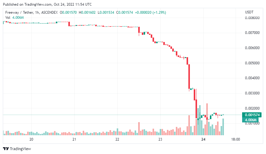 tin-van-crypto-24-10