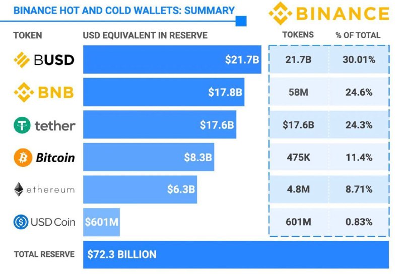 tin-van-crypto-11-11