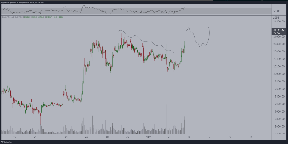 gia-coin-hom-nay-06-11