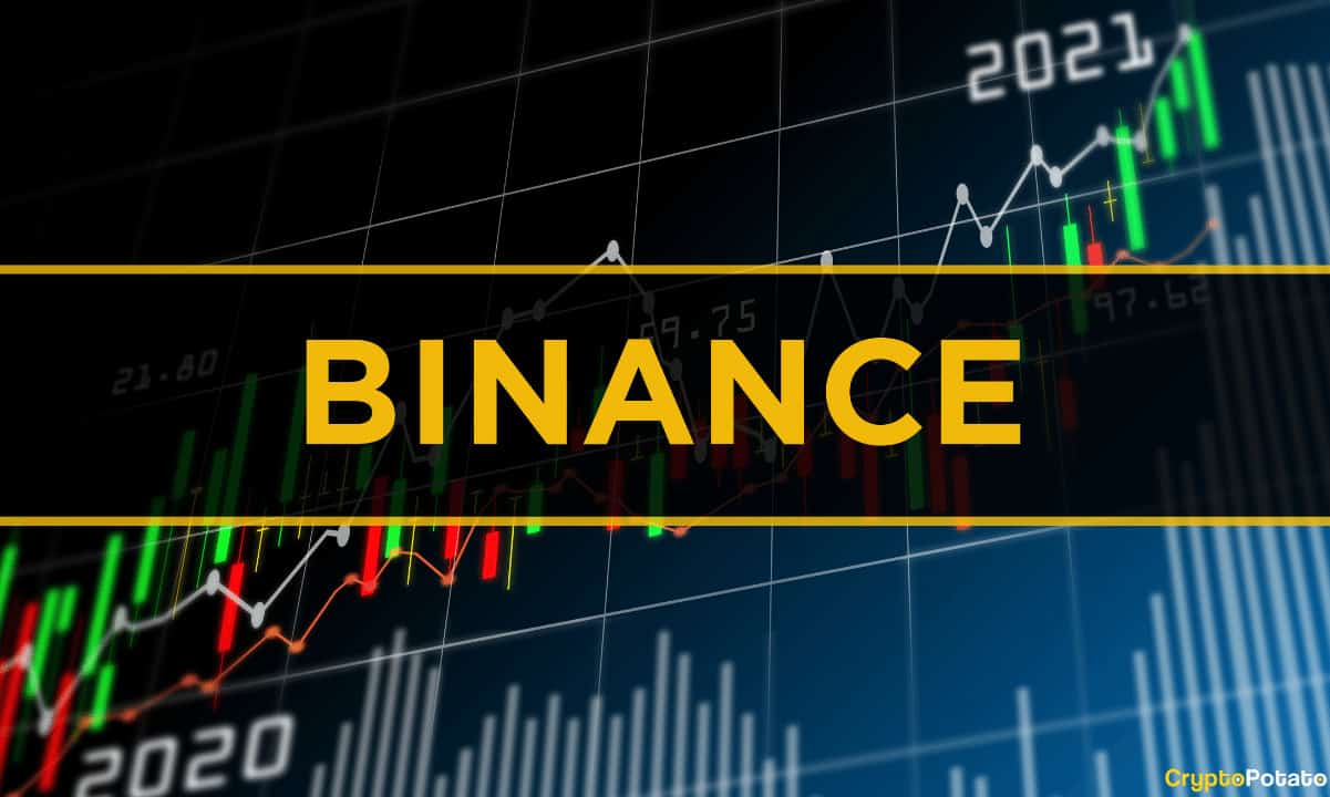 binance chia