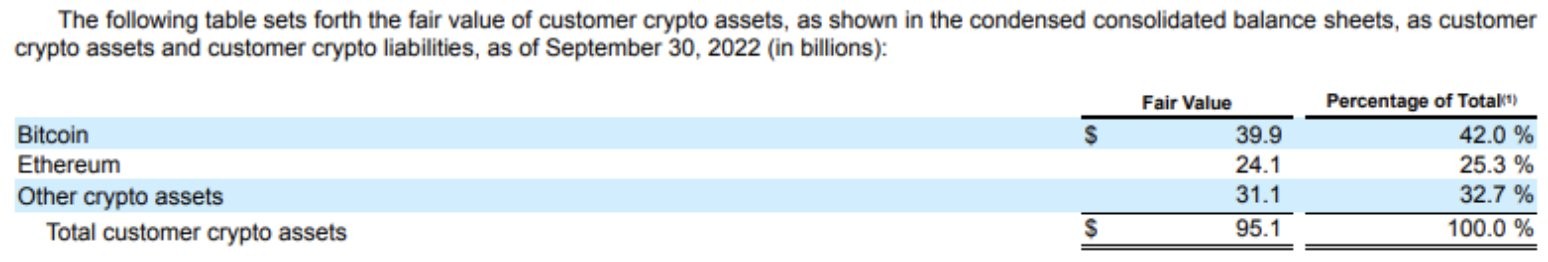 coinbase