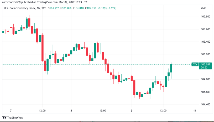 gia-coin-hom-nay-10-12