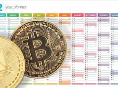 Cùng nhìn lại một năm làm bay màu 1.486 tỷ đô la trong tổng vốn hóa thị trường crypto