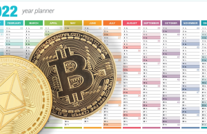Cùng nhìn lại một năm làm bay màu 1.486 tỷ đô la trong tổng vốn hóa thị trường crypto