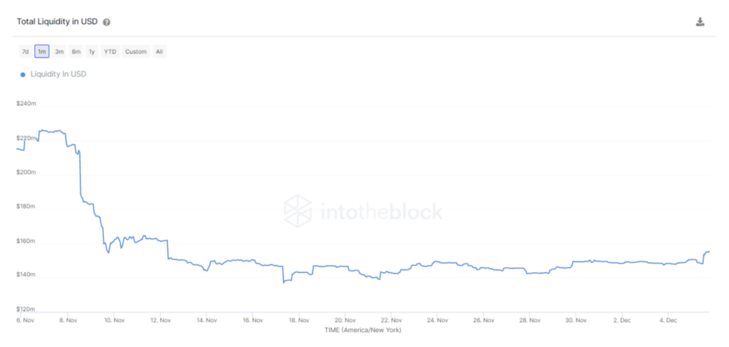 WBTC