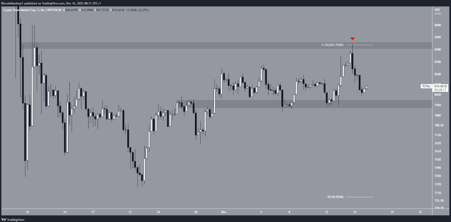 btc-giam