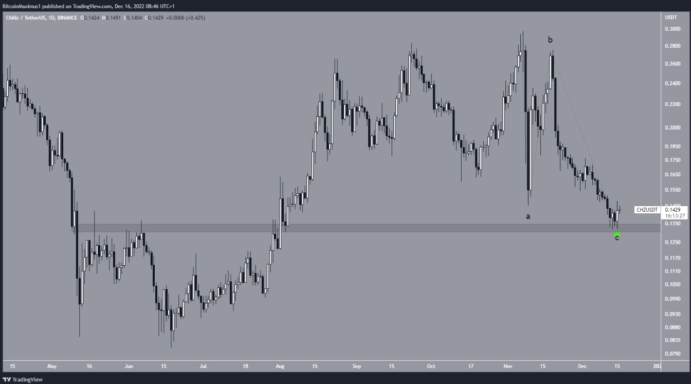 btc-giam