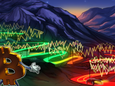 XMR, TON, TWT và AXS tập hợp sức mạnh khi BTC tiếp tục sideway btc-xmr-tap-hop