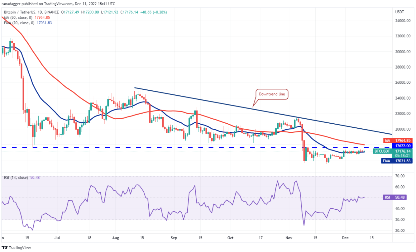 btc-xmr-tap-hop