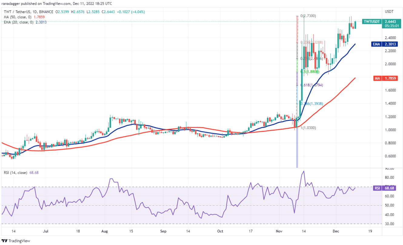 btc-xmr-tap-hop