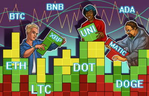 Phân tích kỹ thuật 22 tháng 12: BTC, ETH, BNB, XRP, DOGE, ADA, MATIC, DOT, LTC, UNI ngay-22-12-phan-tich
