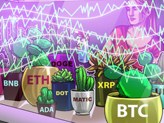 Phân tích kỹ thuật ngày 24 tháng 12: BTC, ETH, BNB, XRP, DOGE, ADA, MATIC, DOT, LTC, UNI ngay-24-12-phan-tich