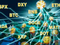 Phân tích kỹ thuật ngày 27 tháng 12: SPX, DXY, BTC, ETH, BNB, XRP, DOGE, ADA, MATIC, DOT ngay-27-12-phan-tich