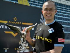 Sau tất cả, Binance đang thống trị thị trường với thị phần 75% – Liệu có thể duy trì trong 2023?