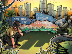 Phân tích kỹ thuật ngày 31 tháng 1: SPX, DXY, BTC, ETH, BNB, XRP, DOGE, ADA, MATIC, DOT ngay-31-1-phan-tich
