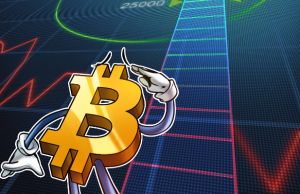 Giá Coin hôm nay 01/02: Bitcoin đóng nến tháng 1/2023 với mức tăng 39,8%, altcoin nối dài đà hồi phục khi chứng khoán Mỹ ghi nhận tháng 1 tăng trưởng mạnh nhất trong 4 năm qua