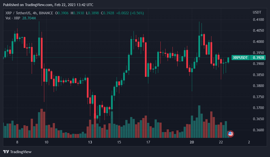 xrp