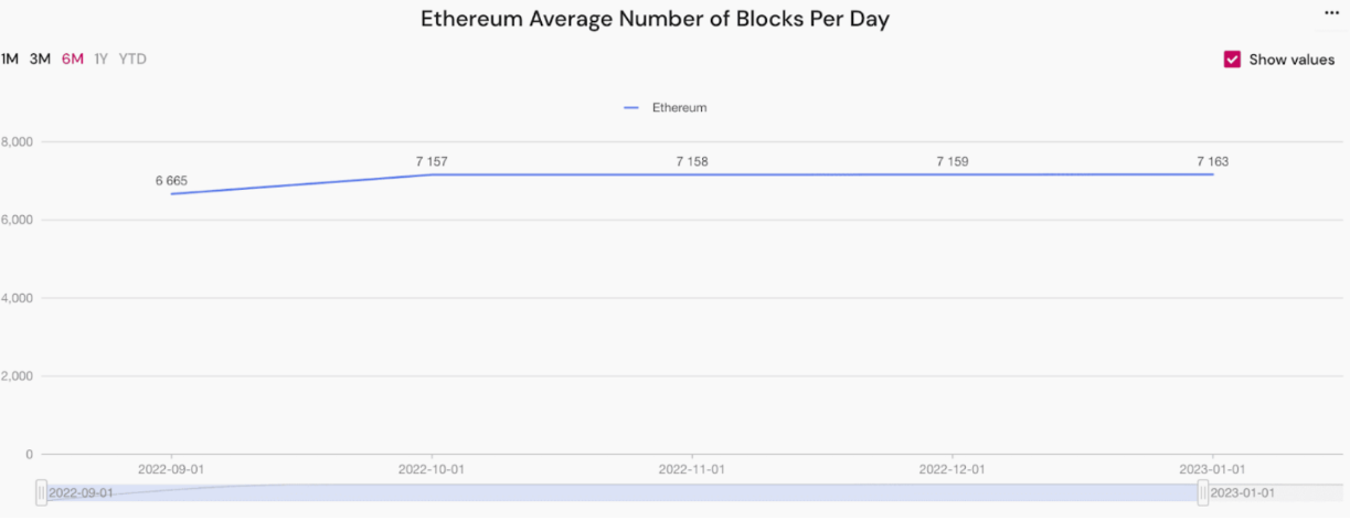 eth ethereum