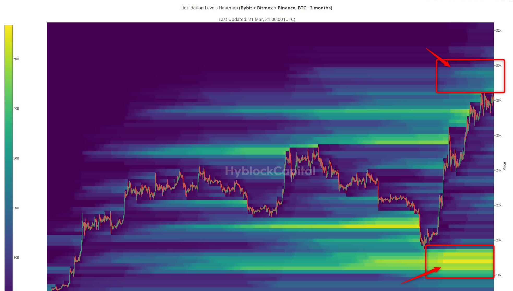 Bitcoin 30000 do la FOMC