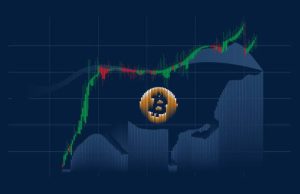Dữ liệu on-chain Bitcoin cho thấy bây giờ là thời điểm để đầu tư cho tương lai với tỷ lệ ROI cao ROI