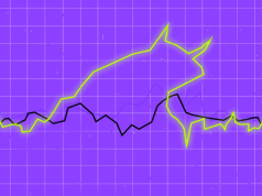 BTC đạt mức cao mới trong khi TOTALCAP bứt phá vùng kháng cự quan trọng btc-ath-moi