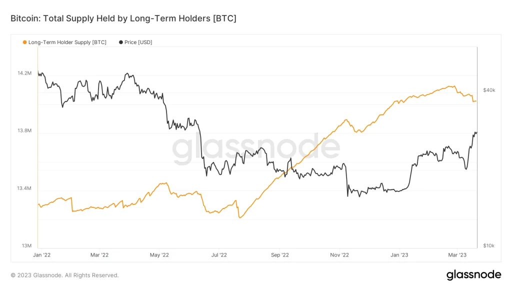 cac-bitcoin-holder-dai-han-bi-khoa-loi-nhuan-co-the-khien-gia-btc-sut-giam