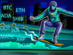 Phân tích kỹ thuật ngày 16/3: BTC, ETH, BNB, XRP, ADA, DOGE, MATIC, SOL, DOT, SHIB ngay-16-3-phan-tich