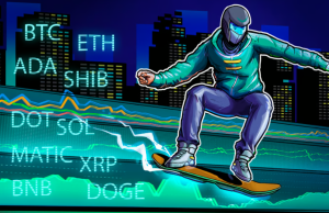 Phân tích kỹ thuật ngày 16/3: BTC, ETH, BNB, XRP, ADA, DOGE, MATIC, SOL, DOT, SHIB ngay-16-3-phan-tich