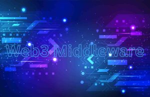 Web3 Middleware: Tại sao phần mềm trung gian lại quan trọng với Web3? phan-mem-trung-gian-web3-tai-sao-phan-mem-trung-gian-lai-quan-trong-voi-web3