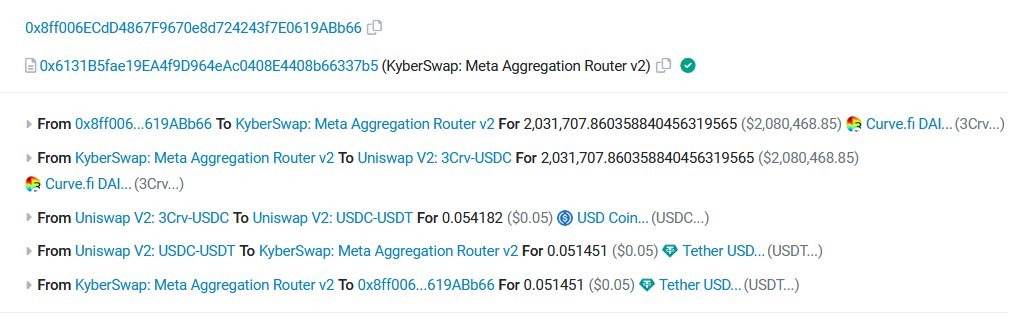 stablecoin