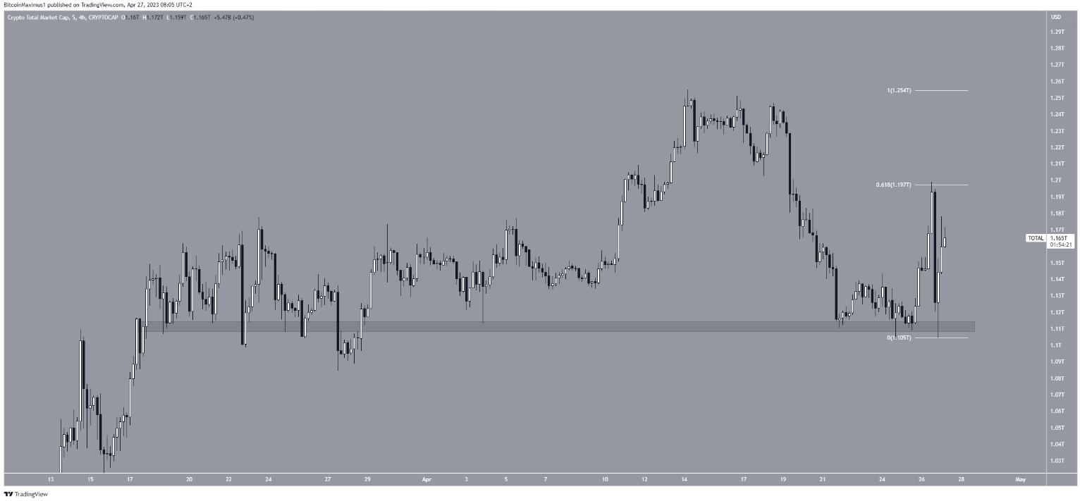 btc-sieu-toc