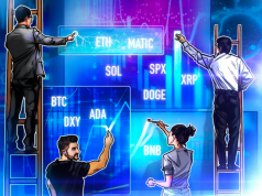 Phân tích kỹ thuật ngày 4 tháng 4: SPX, DXY, BTC, ETH, BNB, XRP, ADA, MATIC, DOGE, SOL ngay-4-4-phan-tich