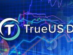 TUSD đạt 1,2 đô la nhờ pool thanh khoản SUI trên Binance