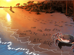 Phân tích kỹ thuật ngày 20 tháng 5: BTC, ETH, BNB, XRP, ADA, DOGE, MATIC, SOL, DOT, LTC ngay-20-5-phan-tich