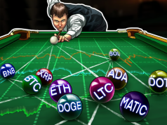 Phân tích kỹ thuật ngày 27 tháng 5: BTC, ETH, BNB, XRP, ADA, DOGE, MATIC, SOL, DOT, LTC ngay-27-5-phan-tich