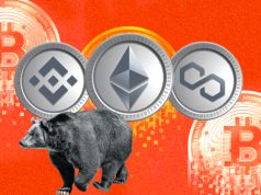 Phân tích của Glassnode cảnh báo thị trường gấu hãy sẵn sàng cho thị trường gấu