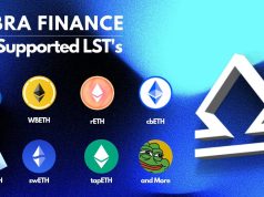 Lybra Finance