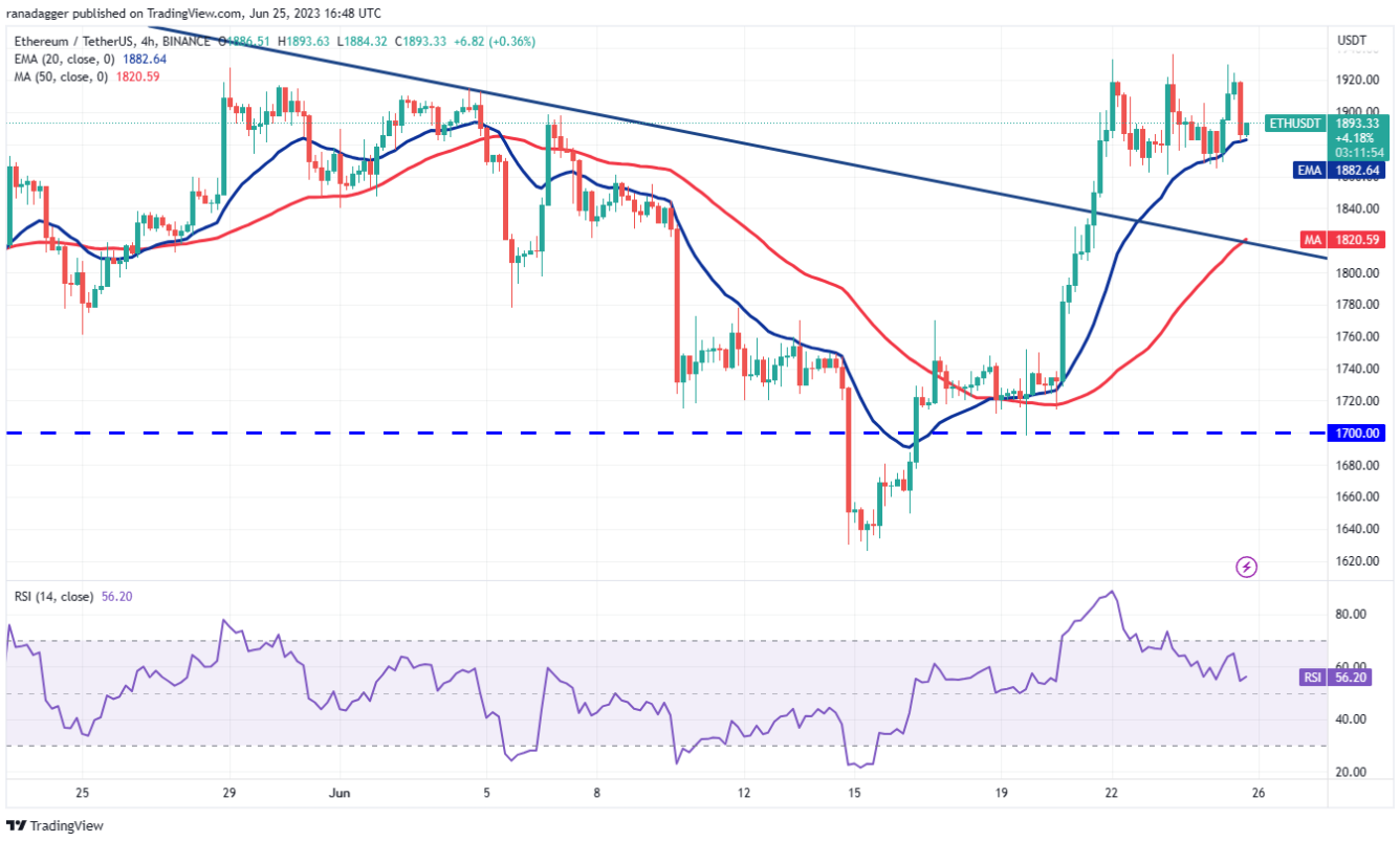 btc-tang