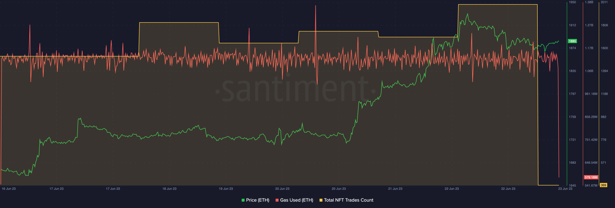 eth