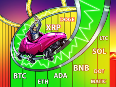 Phân tích kỹ thuật ngày 10 tháng 6: BTC, ETH, BNB, XRP, ADA, DOGE, SOL, MATIC, LTC, DOT ngay-10-6-phan-tich