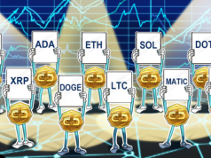 Phân tích kỹ thuật ngày 29 tháng 6: BTC, ETH, BNB, XRP, ADA, DOGE, SOL, LTC, MATIC, DOT ngay-29-6-phan-tich